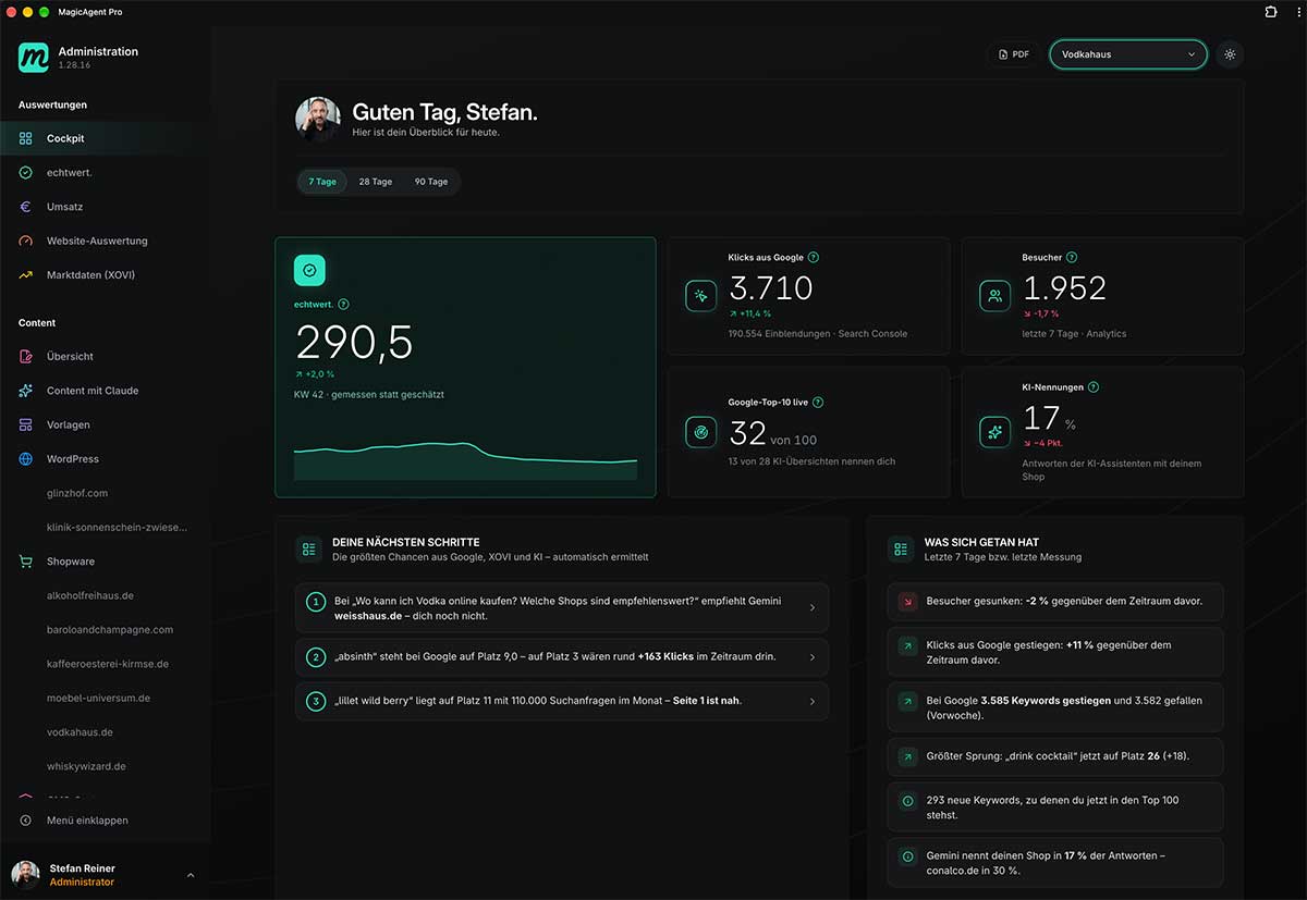 MagicAgent Pro Cockpit zeigt 17 % KI-Nennungen, 3.710 Klicks aus Google und 13 von 28 KI-Übersichten, die vodkahaus.de nennen