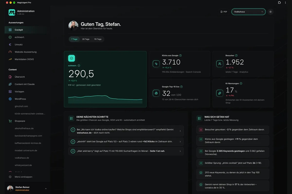 Dashboard von MagicAgent Pro mit Kennzahlen zu Nennungen von vodkahaus.de in ChatGPT und Gemini